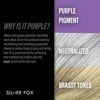 Thumbnail for Silver Fox Gray Enhancing Beard Oil (50 mL / 1.7 oz)