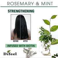 Thumbnail for Difeel Rosemary & Mint Strengthening Conditioner 12 Oz - Elevate Styles