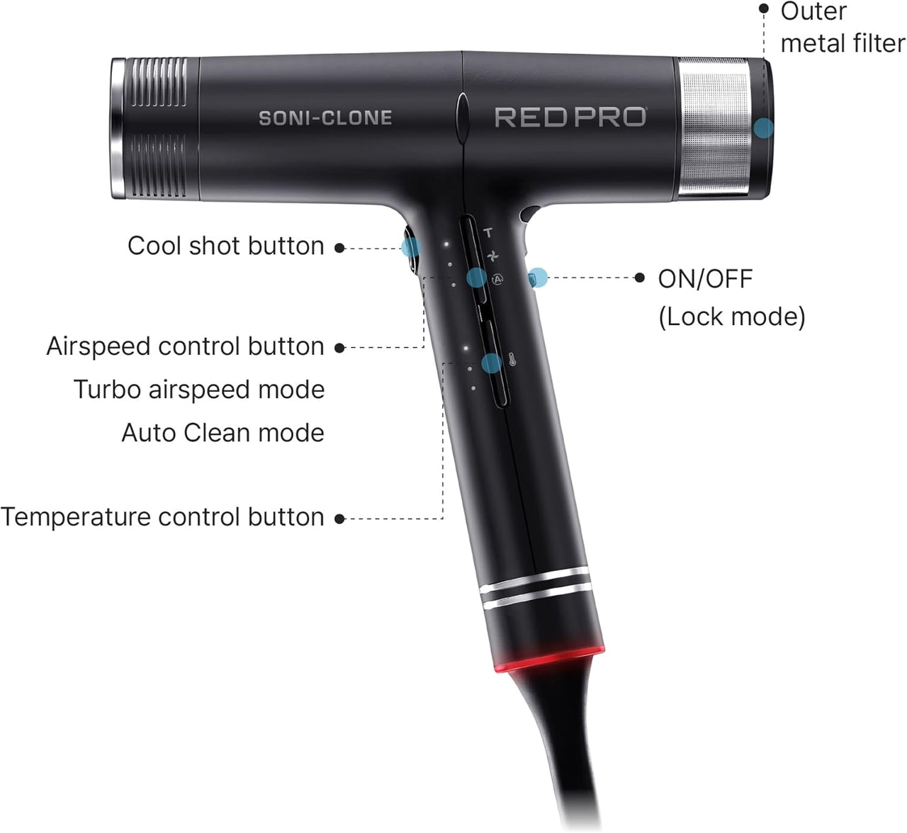 Red Pro Soni-Clone Professional High-Speed Hair Dryer #HD09 - Elevate Styles