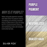 Thumbnail for Silver Fox Gray Enhancing Shampoo for Beard & Scalp (280 mL / 9.5 oz)