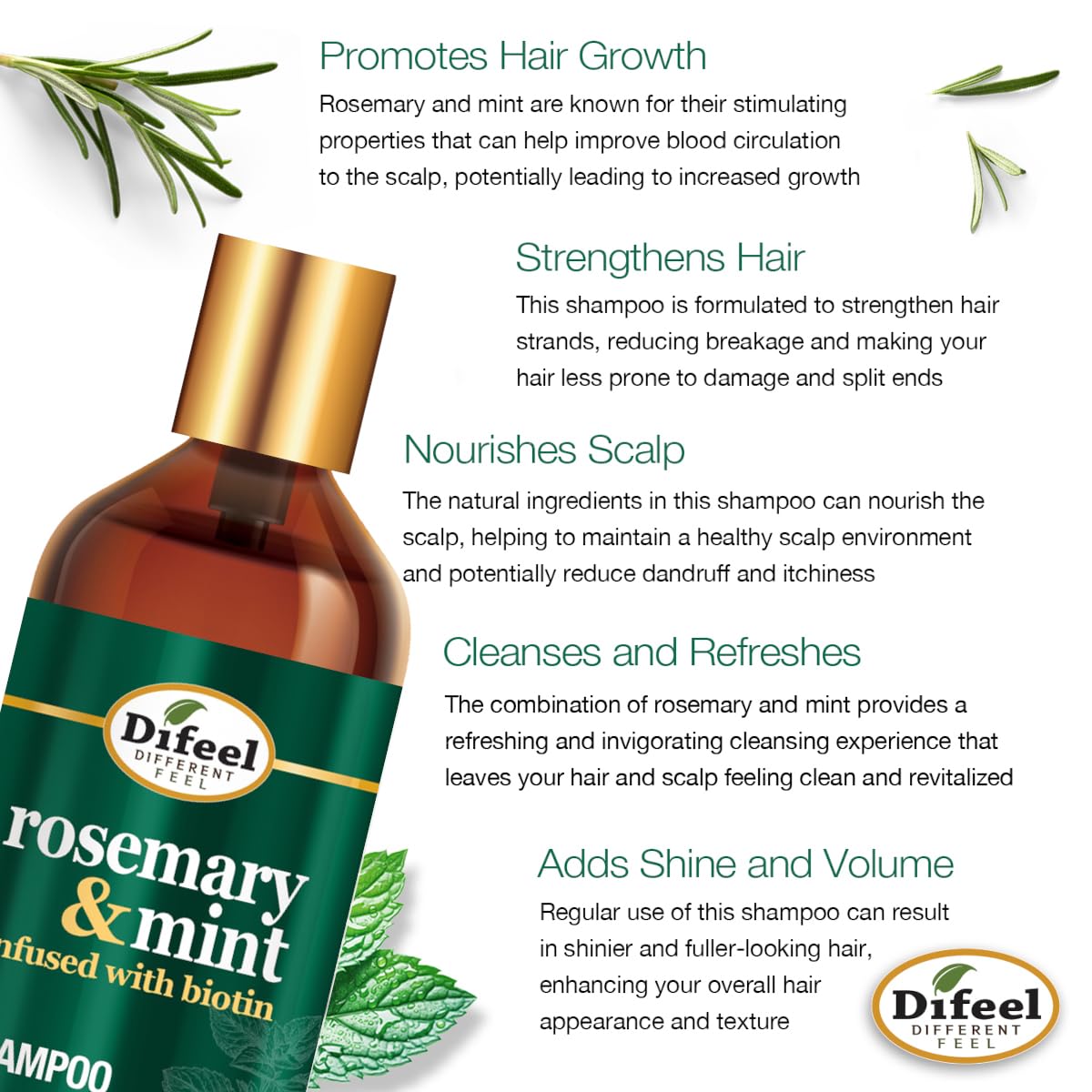 Difeel Rosemary & Mint Strengthening Shampoo 12oz - Elevate Styles