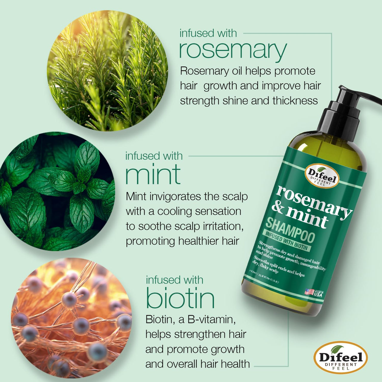 Difeel Rosemary & Mint Strengthening Shampoo 12oz - Elevate Styles