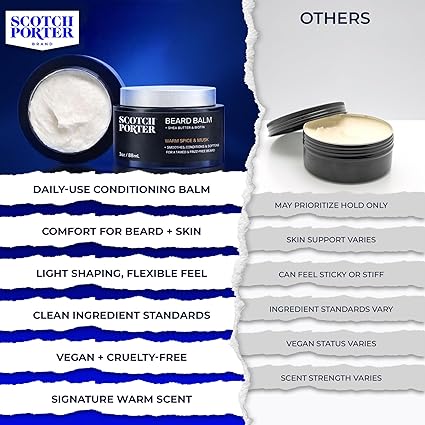 Scotch Porter Beard Balm 3oz - Elevate Styles