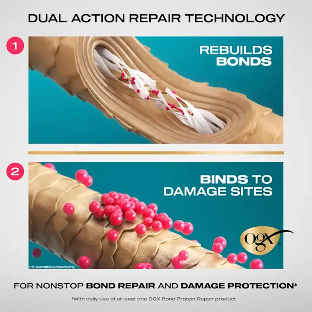 OGX Bond Protein Repair 1-Minute Treatment Mask 6.7 Fl. Oz. (200 ml)