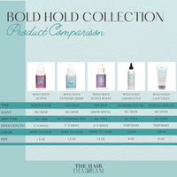 Thumbnail for The Hair Diagram Bold Hold Active Lace Wig Adhesive 1.3 fl. oz. - Elevate Styles