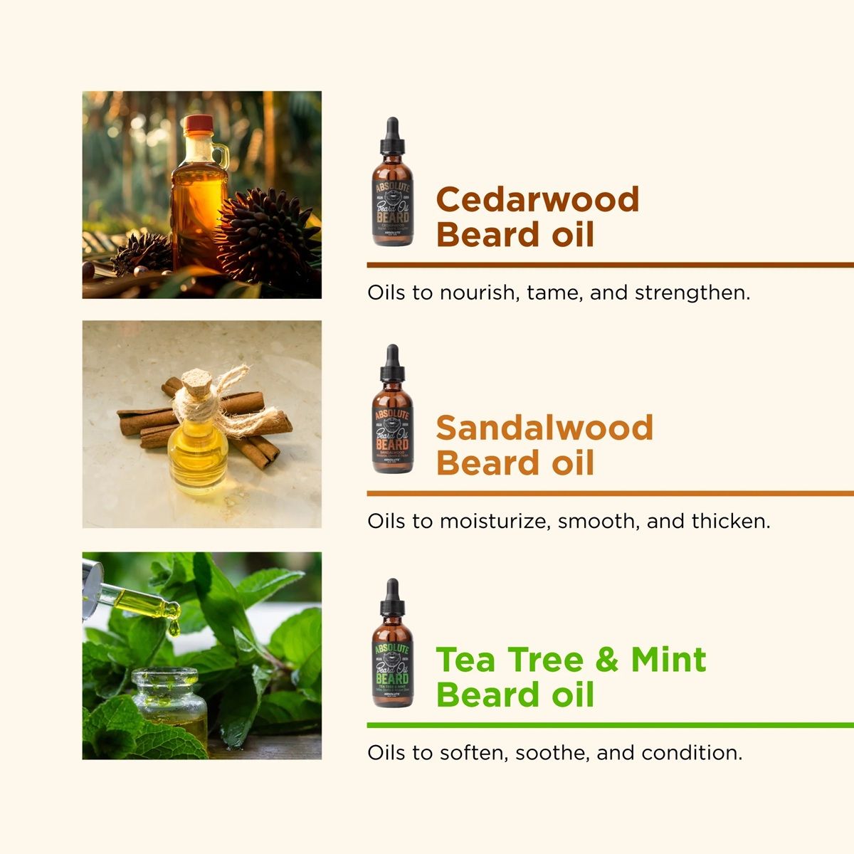 Absolute Beard Oil - Cedarwood - Elevate Styles